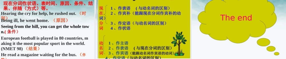安徽省高三英语 现在分词与动名词复习课件