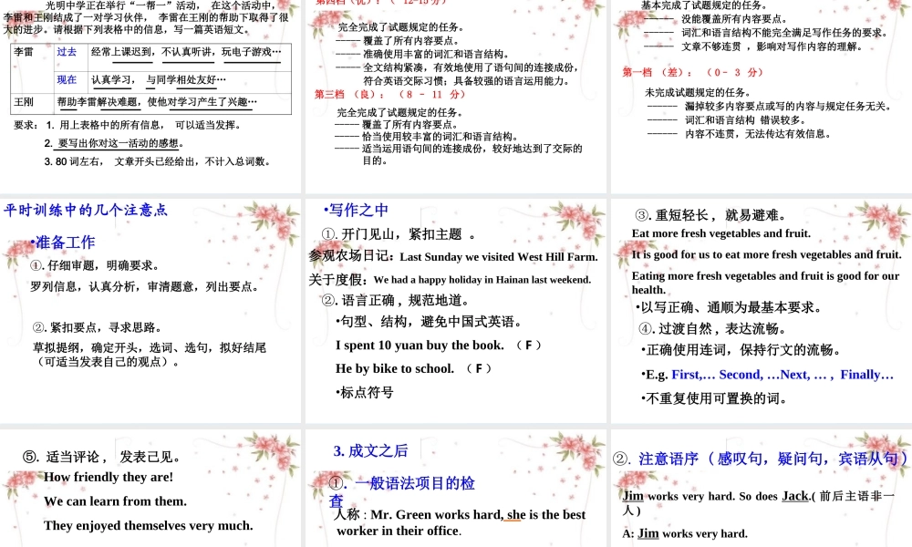 九年级英语复习工作会资料课件 让集体智慧照亮我们前行 课件