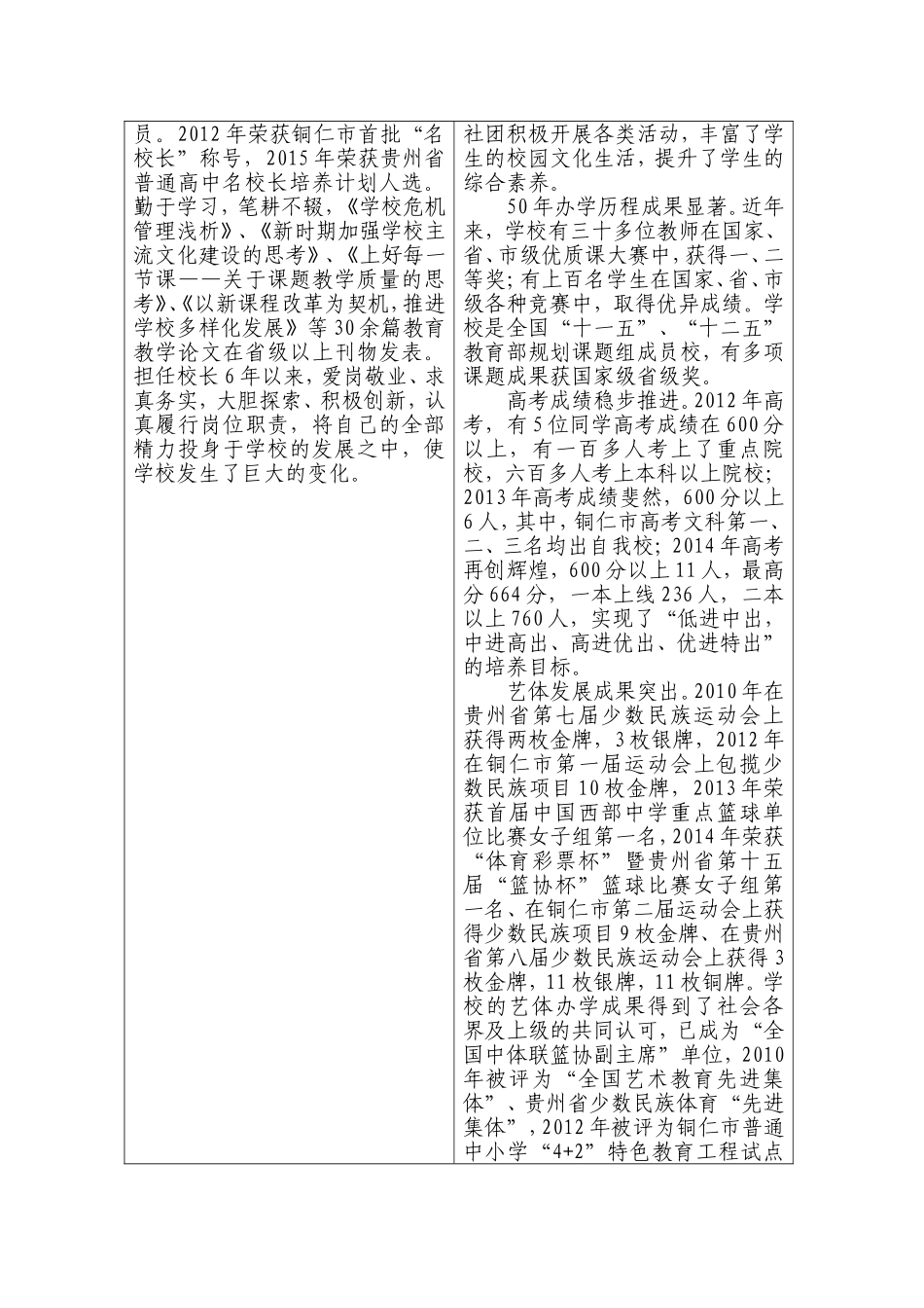 个人和学校简介_第2页