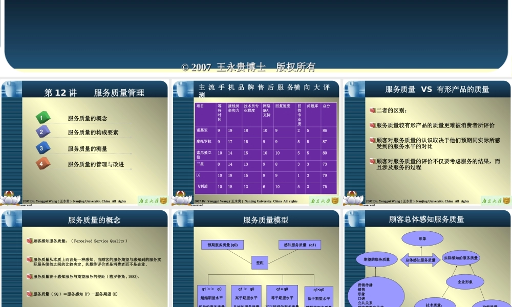 chapter12服务质量管理