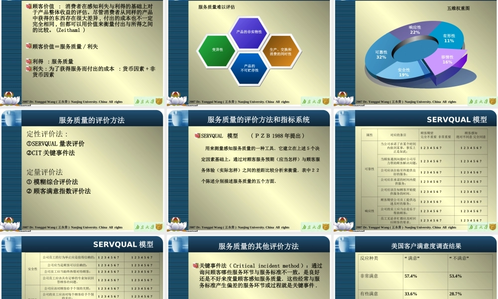 chapter12服务质量管理
