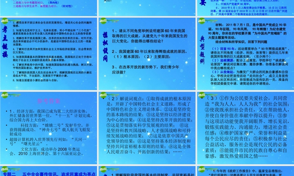 中考政治时政热点分析(最新) 课件