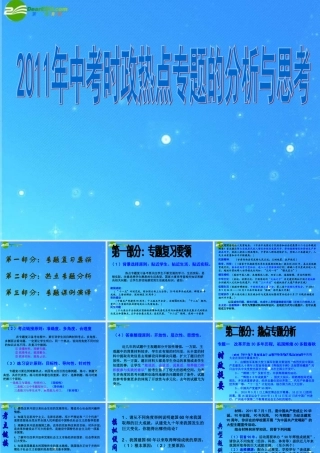 中考政治时政热点分析(最新) 课件