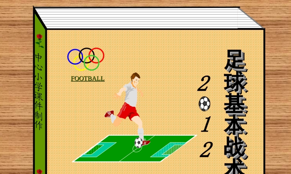 足球基本战术 (3)