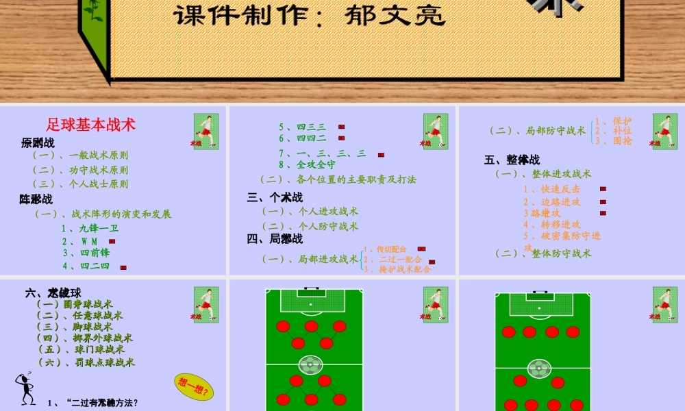 足球基本战术 (3)
