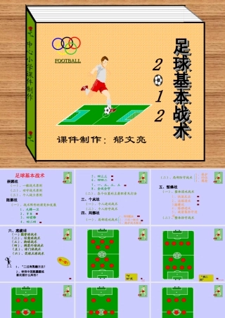 足球基本战术 (3)