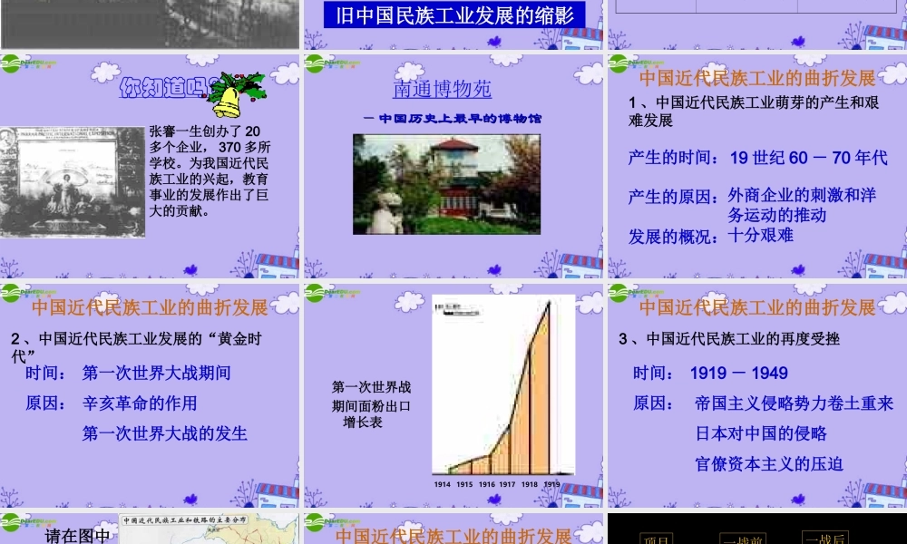 八年级历史上册 (中国近代民族工业的发展)课件 人教新课标版 课件