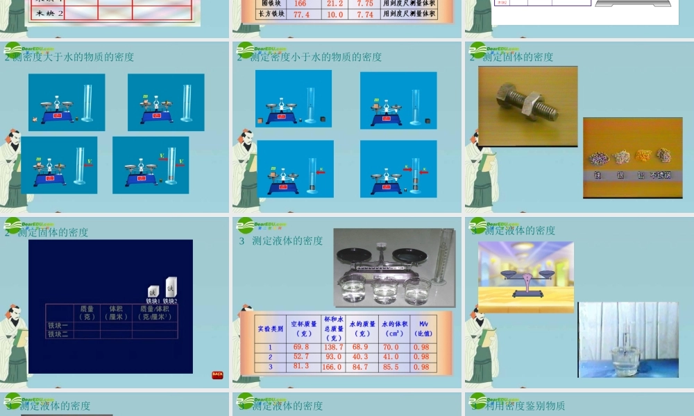 八年级科学上册 第四章第一节密度课件 华东师大版 课件