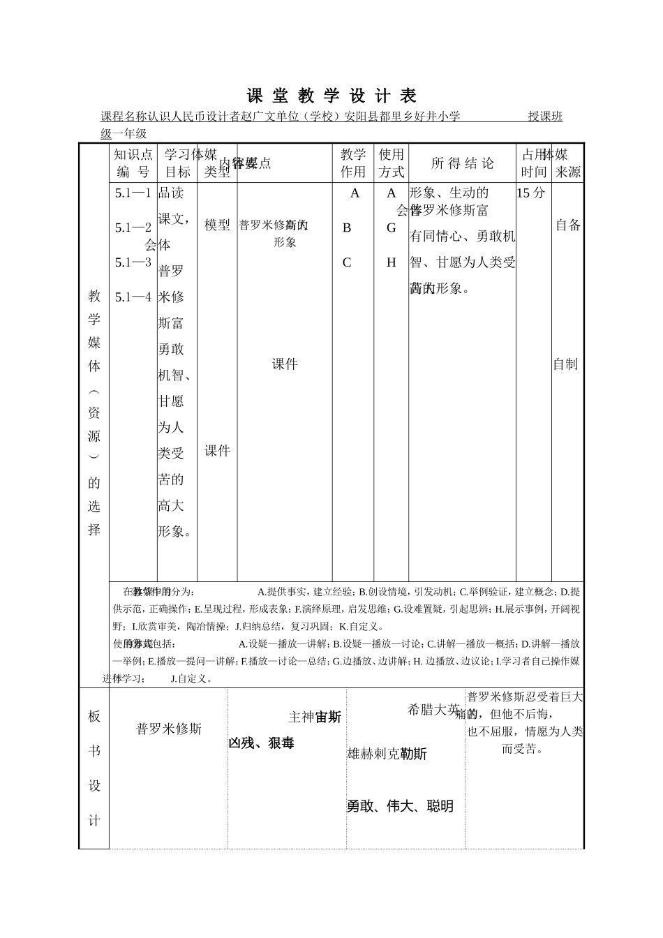 普罗米修斯电子教案　　赵广文_第1页