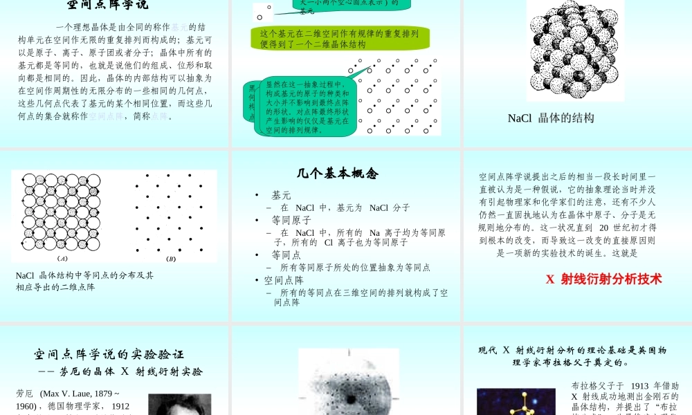 几何晶体学课件