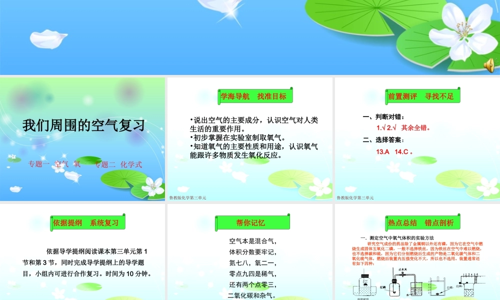 我们周围的空气复习课课件