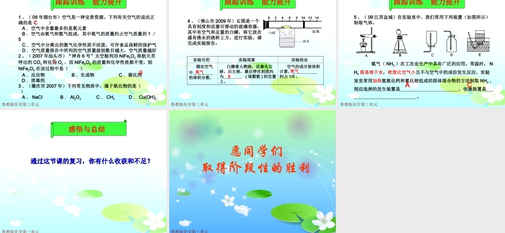 我们周围的空气复习课课件