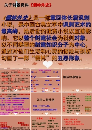 八年级语文下册 第17课(范进中举)课件 (新版)苏教版 课件