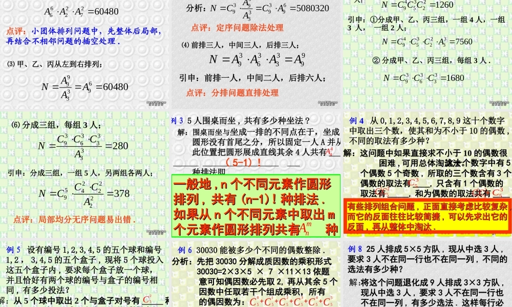 排列组合复习课 江苏地区高二数学排列课件[整理七课时]人教版 江苏地区高二数学排列课件[整理七课时]人教版