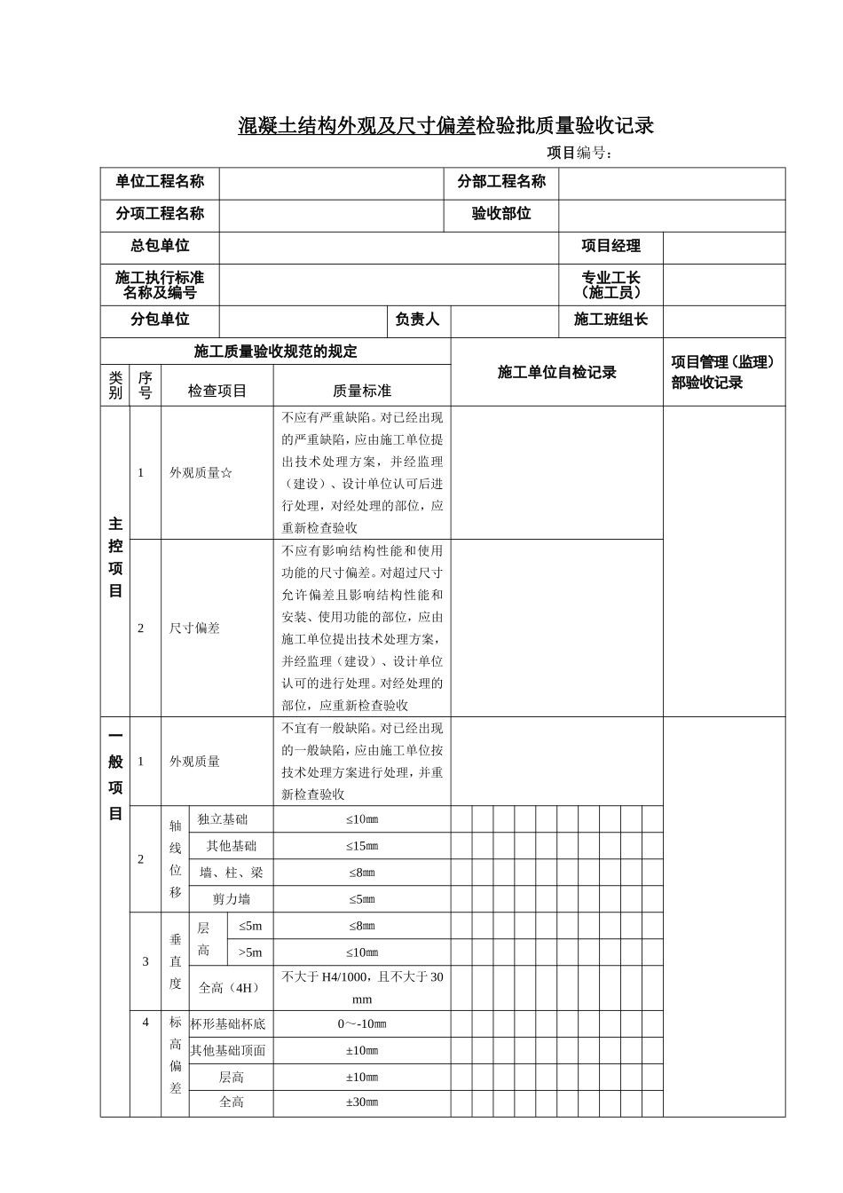 5.10.9-混凝土结构外观及尺寸偏差检验批_第1页