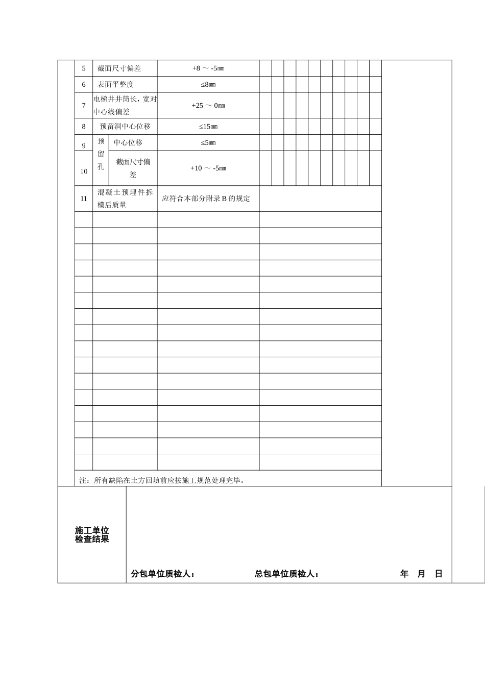 5.10.9-混凝土结构外观及尺寸偏差检验批_第2页