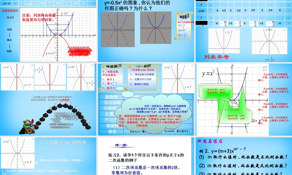 九年级数学下册 2611 二次函数的基本概念课件 新人教版 课件