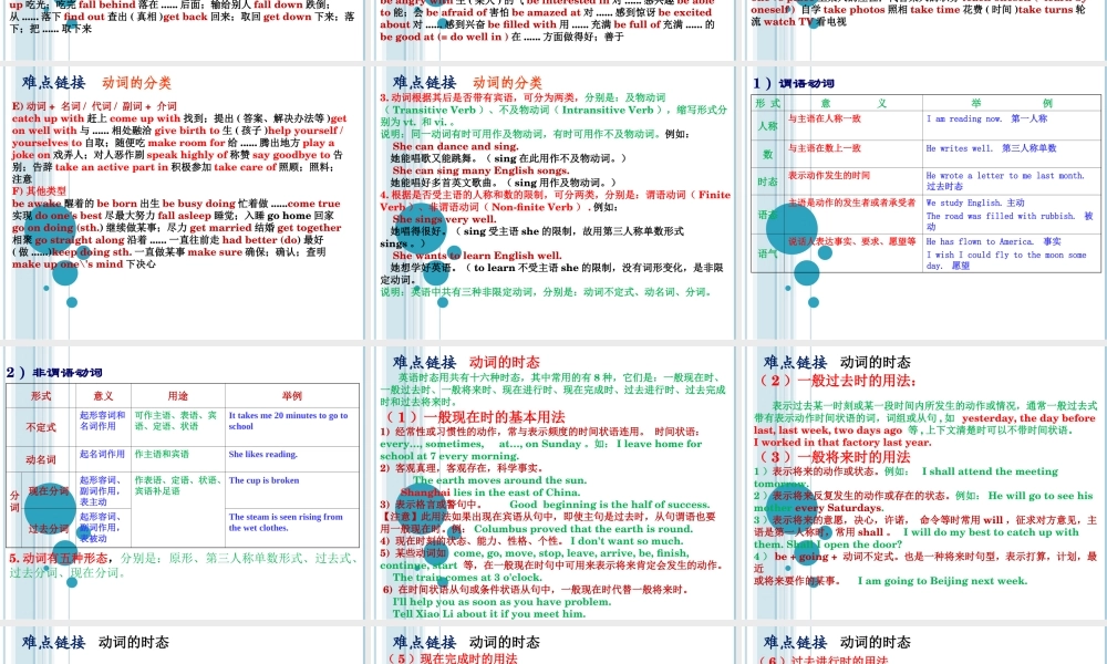 九年级英语中考复习方案－动词课件