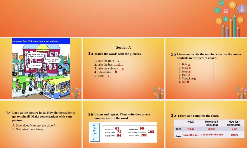 山东省郓城县随官屯镇七年级英语下册 Unit 3 How do you get to school课件 (新版)人教新目标版 课件