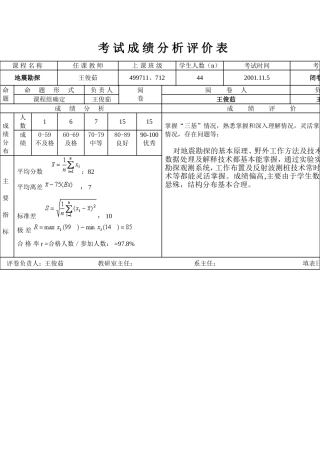 考试成绩分析评价表 (5)