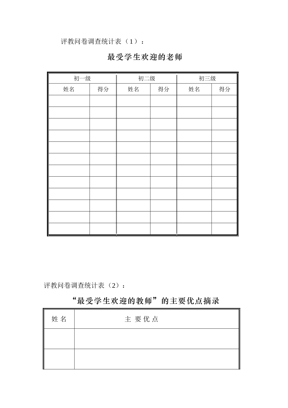 优化评教问卷调查__第2页