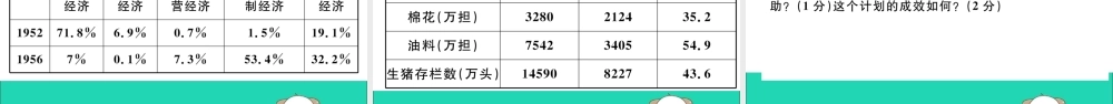 八年级历史下册 第二单元 社会主义制度的建立与社会主义建设的探索检测卷习题课件 新人教版 课件