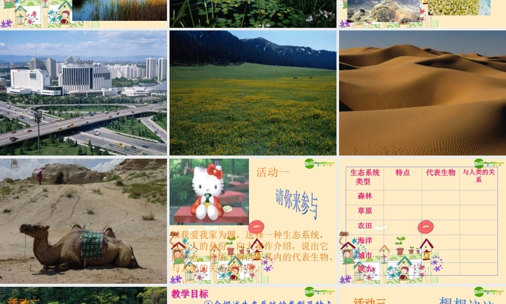 七年级生物 生物圈是最大的生态系统课件 新人教版 课件