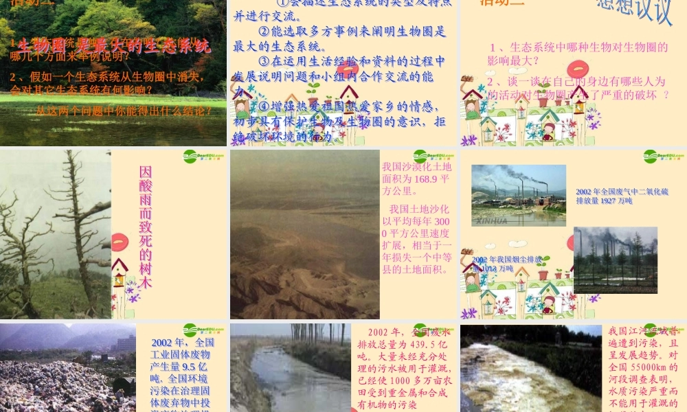 七年级生物 生物圈是最大的生态系统课件 新人教版 课件