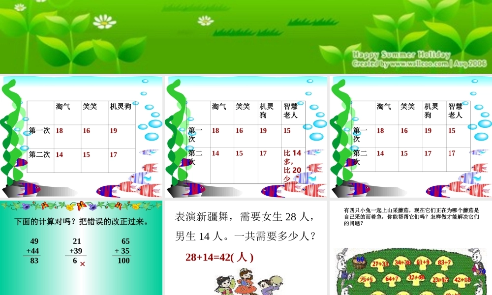 人教版小学数学二年级上册《两位数加两位数进位加练习》教学课件