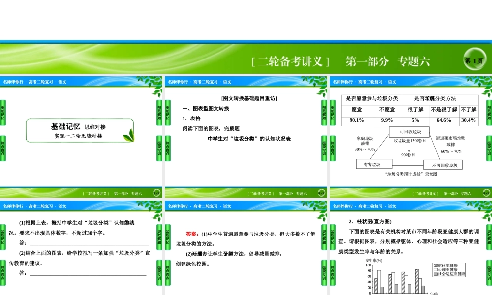 二轮复习图文转换
