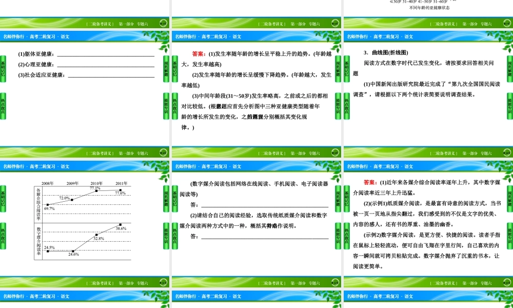 二轮复习图文转换