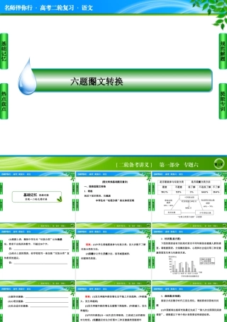 二轮复习图文转换