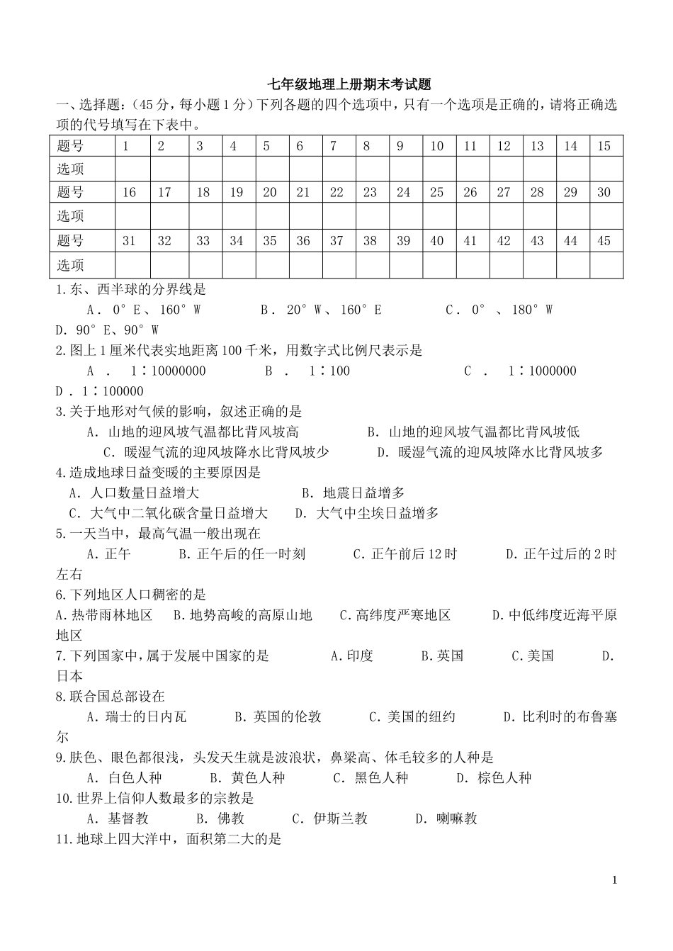 湘教版地理七年级上册期末测试题[1]14_第1页