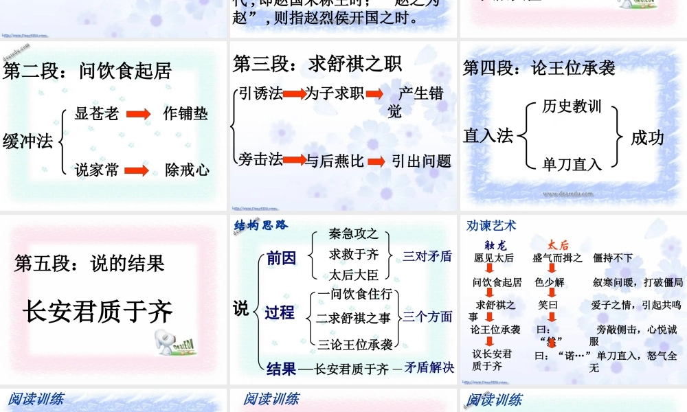 人教版高一语文触龙说赵太后课件