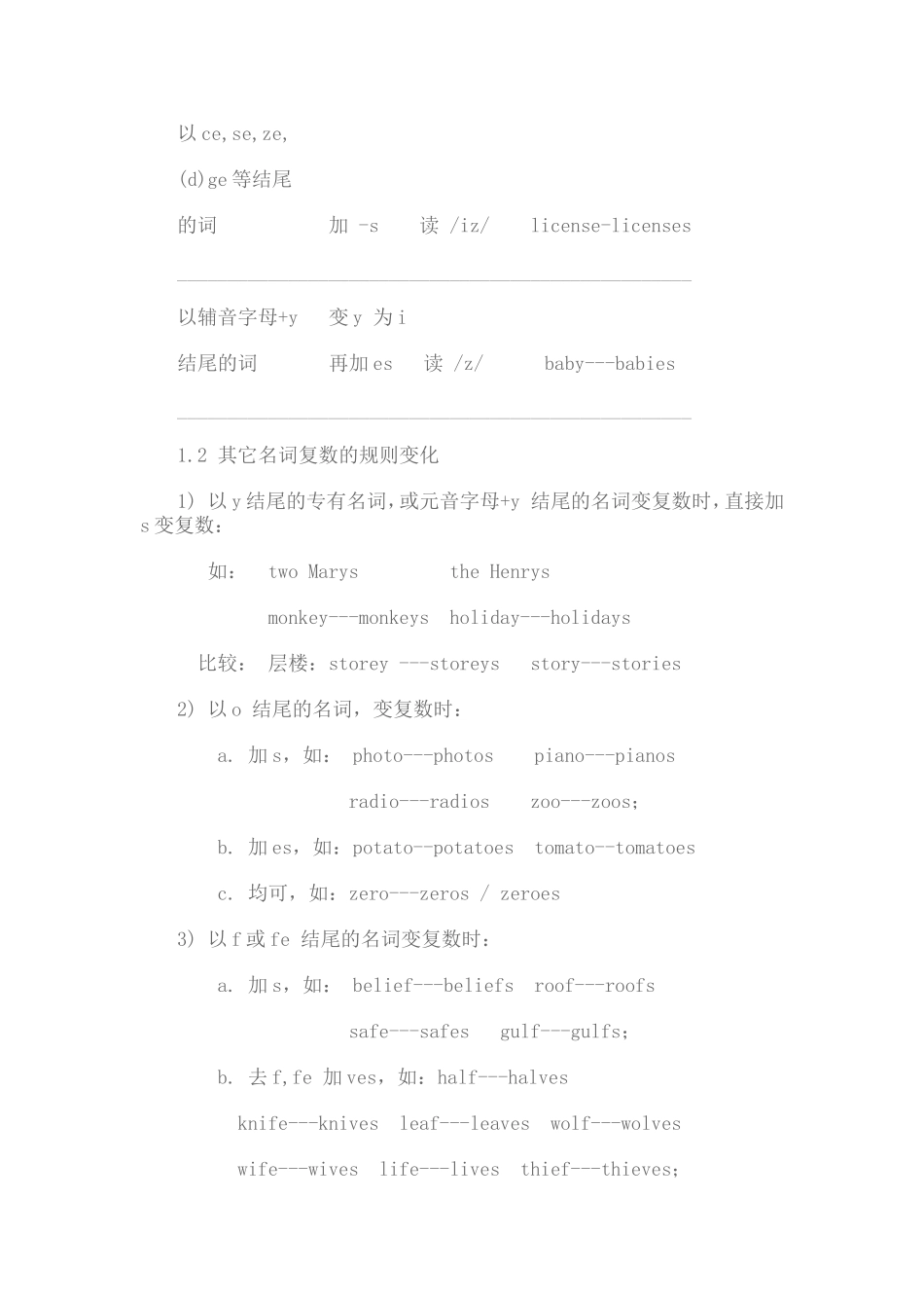小学六年级英语语法大全_第2页