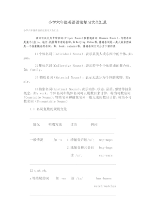 小学六年级英语语法大全