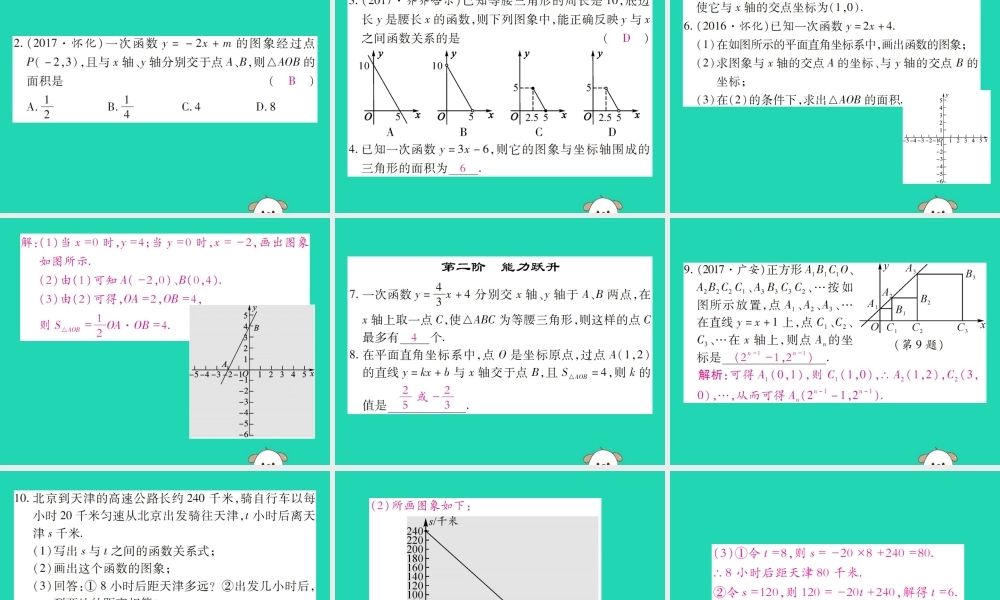 八年级数学下册 第17章(函数及其图象)第3课时 一次函数的图象(二)习题课件 (新版)华东师大版 课件