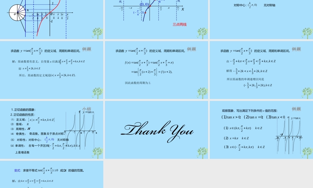 山西省忻州市高考数学 专题 正切函数的图象与性质复习课件