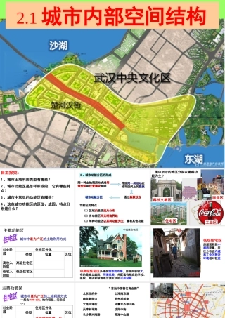 城市内部空间结构why