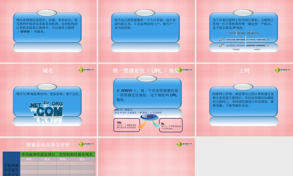 八年级信息技术下册 第2课(认识互联网)课件 川教版 课件