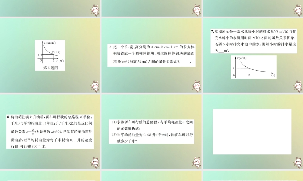 九年级数学下册 第二十六章 反比例函数 262 实际问题与反比例函数习题课件 (新版)新人教版 课件