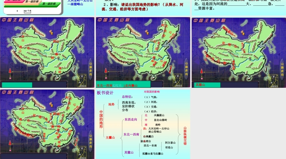 八年级地理 中国的地形课件