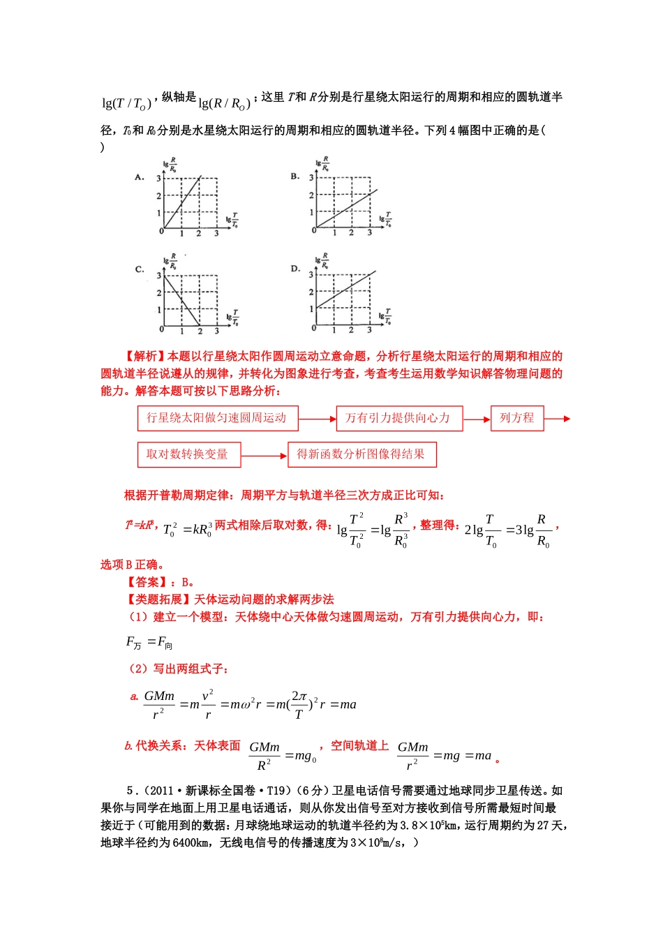 七年高考新课标全国卷物理分类全解全析考点万有引力与航天Word版含解析_第2页
