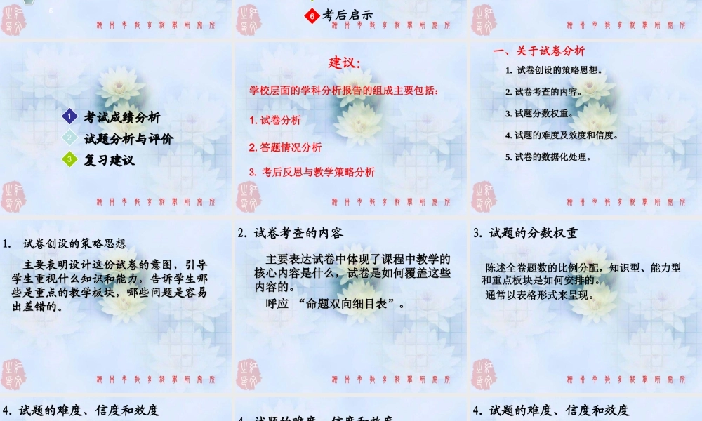 关于质量分析报告的格式与撰写方法（柳州市教科所李红文）