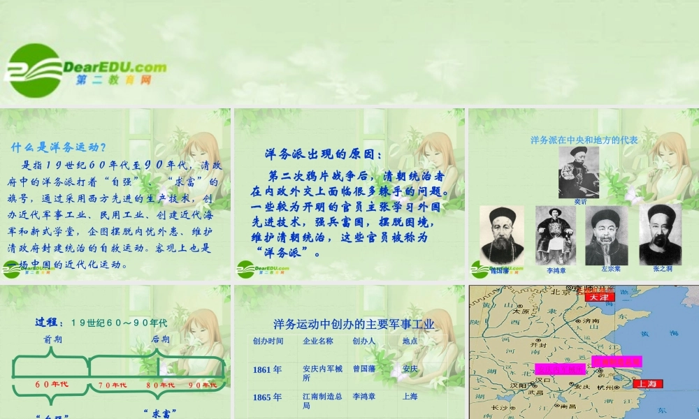 八年级历史上册 第6课 洋务运动 课件 人教新课标版 课件