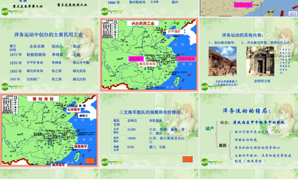 八年级历史上册 第6课 洋务运动 课件 人教新课标版 课件