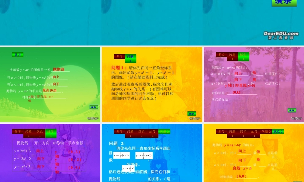 初三数学复习二次函数y = ax2bxc的图像 课件