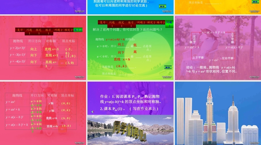 初三数学复习二次函数y = ax2bxc的图像 课件