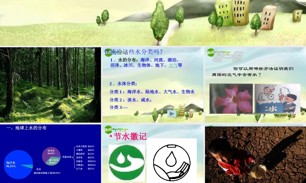 八年级科学上册 水在哪里课件 浙教版 课件