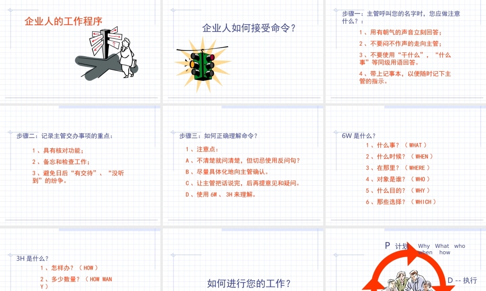 企业管理精品文档：成为企业人——企业人在企业中的行事规则